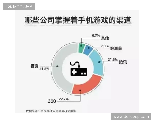 BBIN体育支付方式详解：多样化的充值与提现渠道保障资金安全