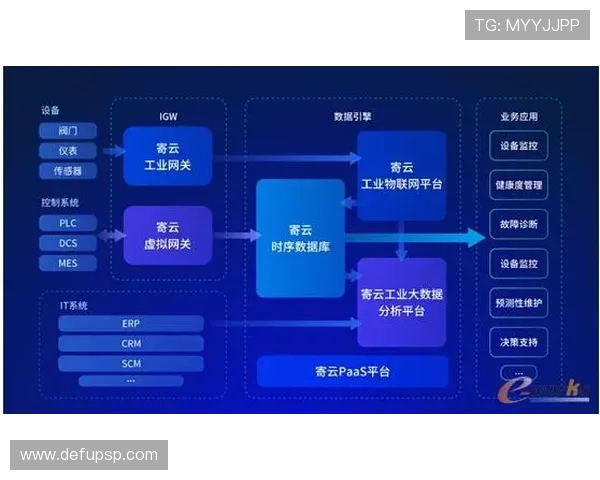 OT体育赛事数据分析：如何利用大数据提升竞猜胜率与策略制定