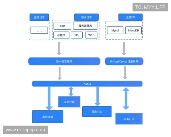 v体育平台的用户评价与反馈机制,帮助平台不断优化服务质量