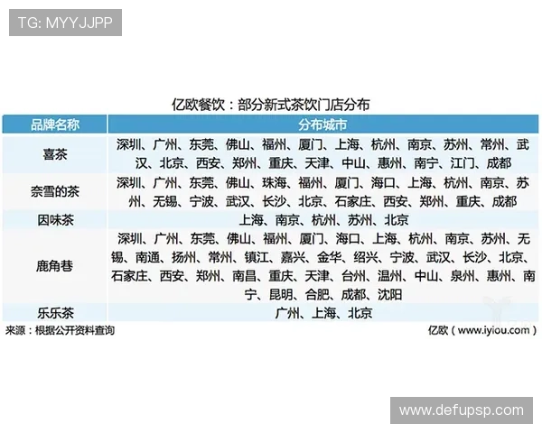 中欧体育买球大全:提供实用的投注技巧,帮助用户在激烈的市场竞争中取胜 中欧体育买球大全:提供实用的投注技巧,帮助用户在激烈的市场竞争中取胜