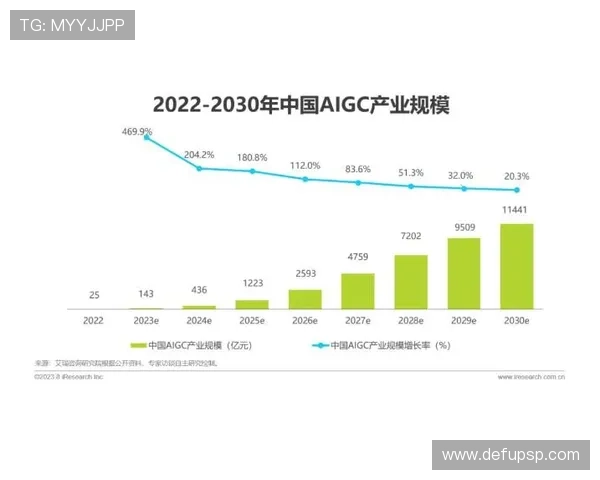 博鱼体育平台客服服务时间与响应速度提升策略分析