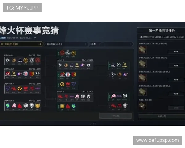 深入解读三角洲烽火杯竞猜预测策略提升玩家获胜几率的实用方法