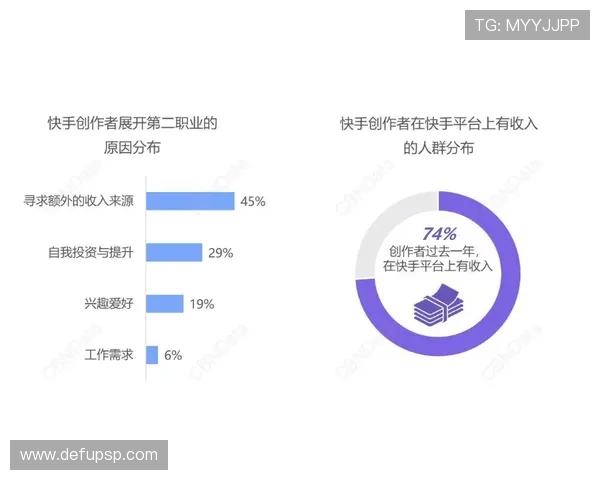 UCF体育直播的用户评价与反馈，帮助新用户选择优质观看渠道