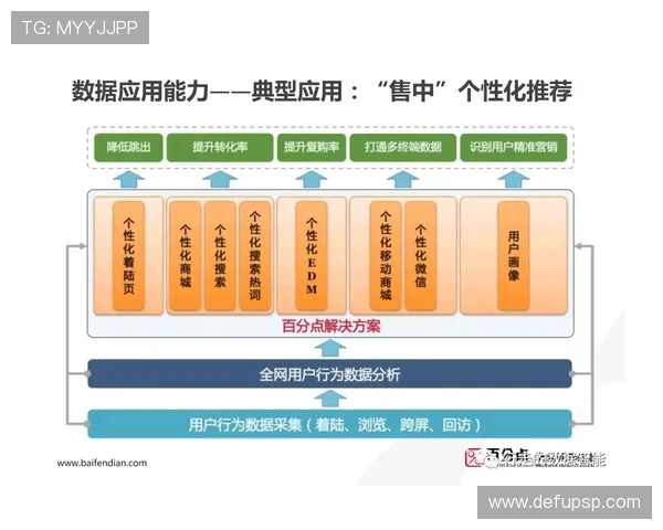 实博体育用户评价与口碑分析：真实玩家分享使用体验与建议